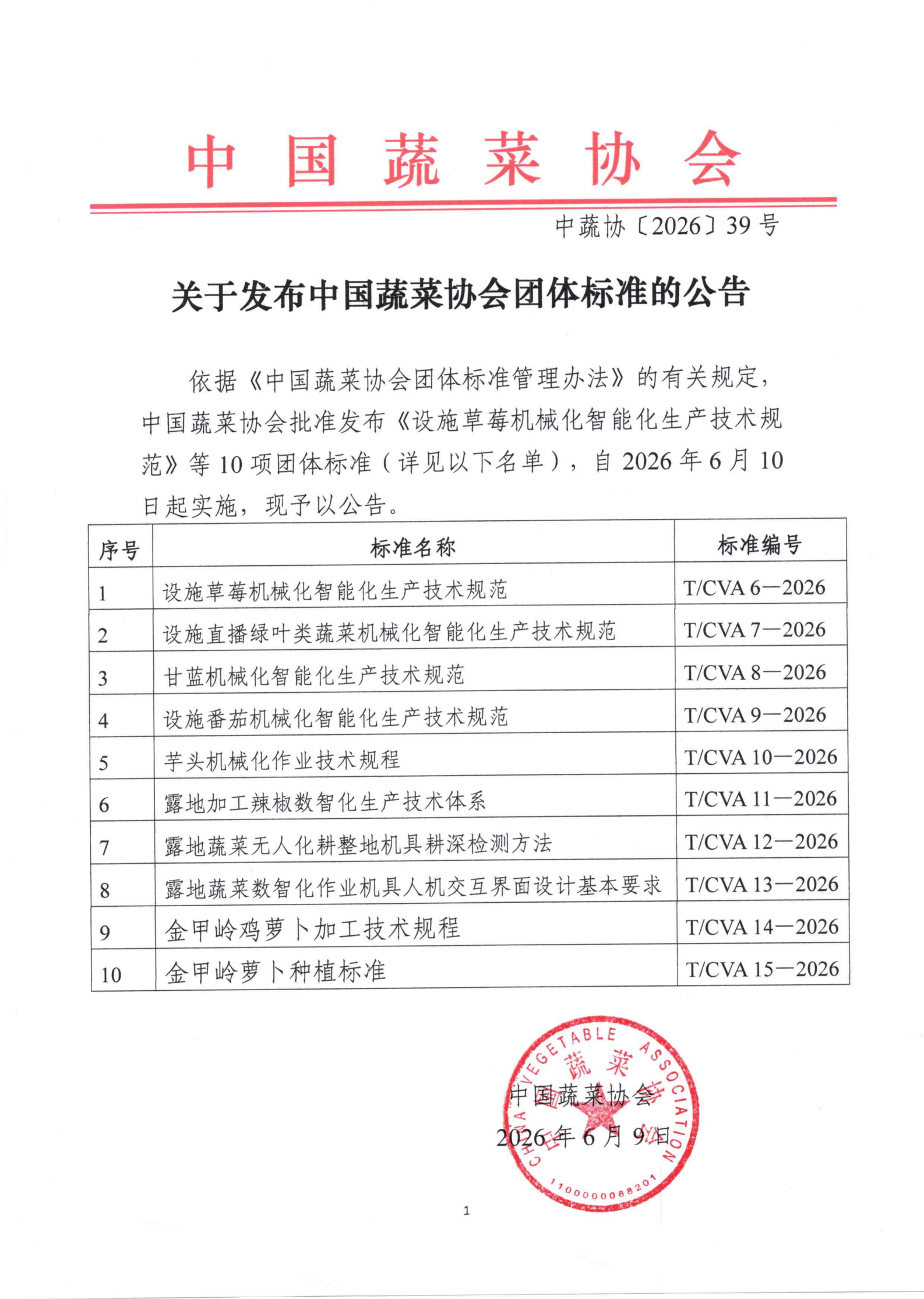 关于发布丝袜视频
团体标准的公告_01(1).png